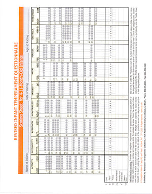 CTS Questionnaire Set with 25 Qs