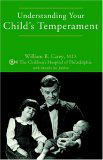 Understanding Temperament-Paper